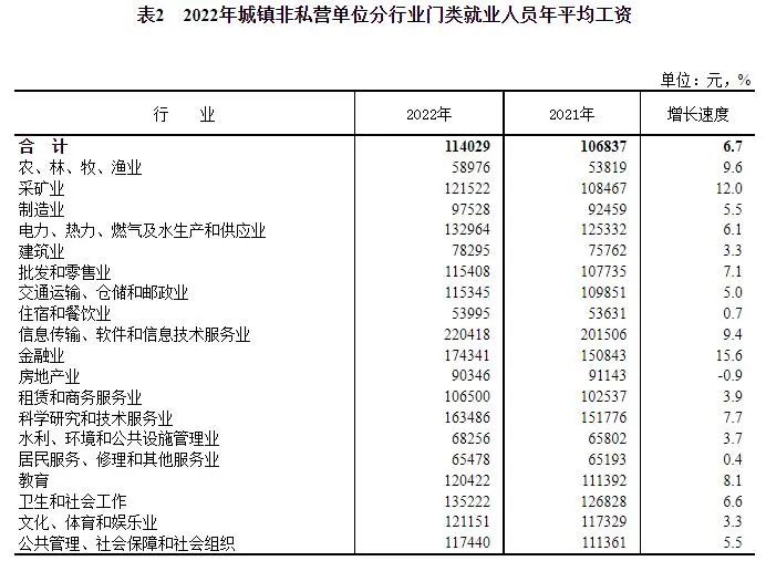 龙达财经网