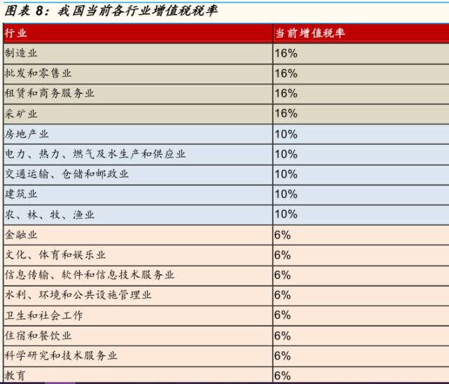 龙达财经网