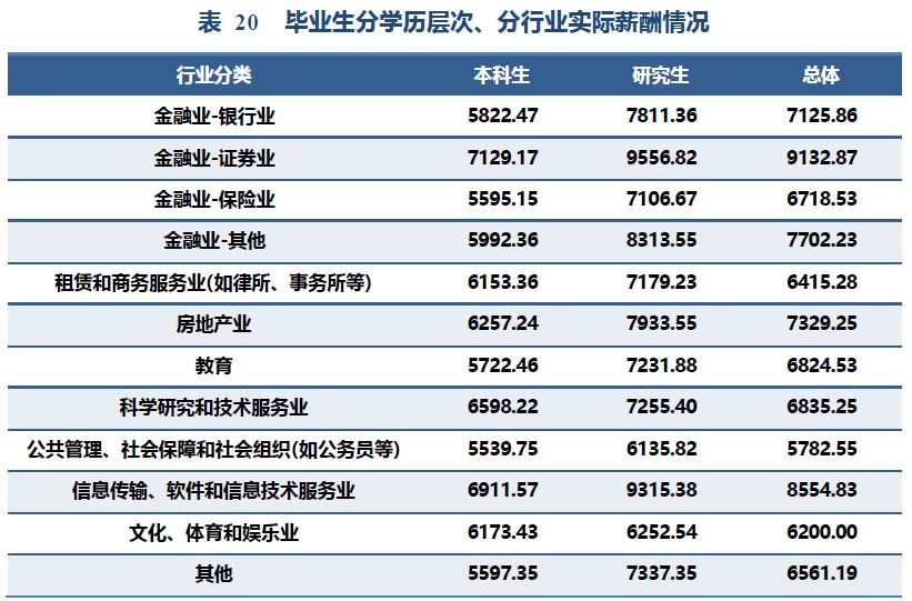 龙达财经网
